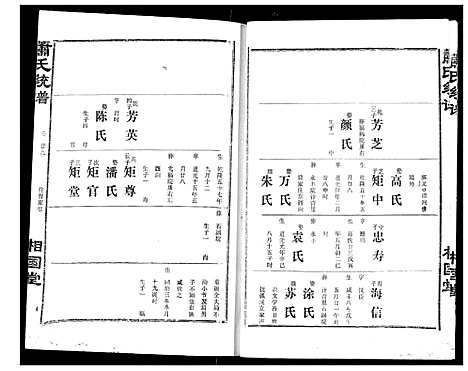 [下载][萧氏宗谱]湖北.萧氏家谱_十一.pdf