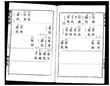 [下载][萧氏宗谱]湖北.萧氏家谱_十一.pdf