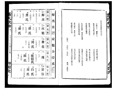 [下载][萧氏宗谱]湖北.萧氏家谱_十二.pdf