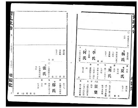 [下载][萧氏宗谱]湖北.萧氏家谱_十三.pdf