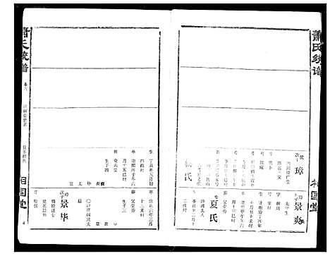 [下载][萧氏宗谱]湖北.萧氏家谱_十三.pdf