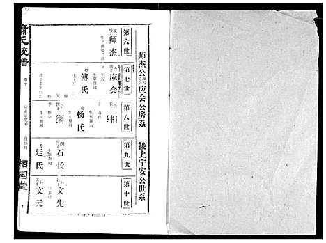 [下载][萧氏宗谱]湖北.萧氏家谱_十四.pdf