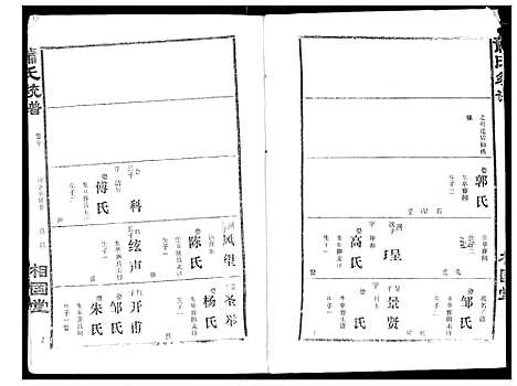 [下载][萧氏宗谱]湖北.萧氏家谱_十四.pdf