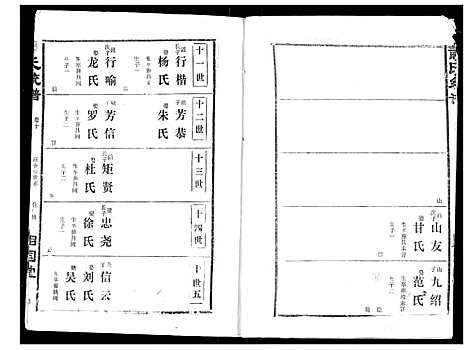 [下载][萧氏宗谱]湖北.萧氏家谱_十四.pdf