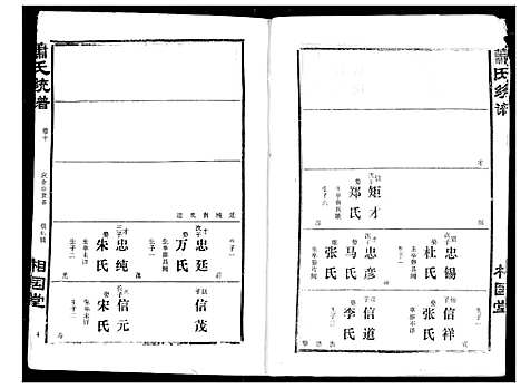 [下载][萧氏宗谱]湖北.萧氏家谱_十四.pdf