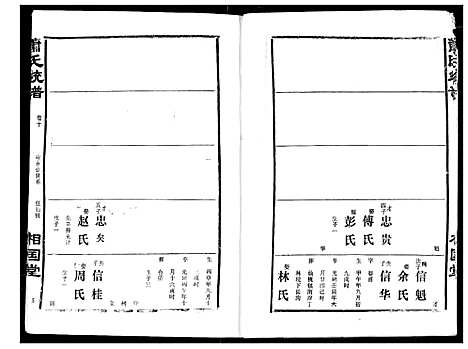 [下载][萧氏宗谱]湖北.萧氏家谱_十四.pdf