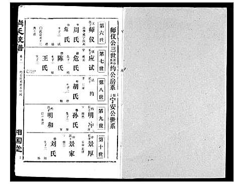 [下载][萧氏宗谱]湖北.萧氏家谱_十五.pdf