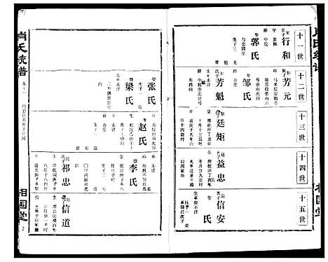 [下载][萧氏宗谱]湖北.萧氏家谱_十五.pdf