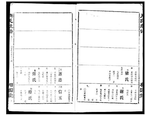 [下载][萧氏宗谱]湖北.萧氏家谱_十五.pdf