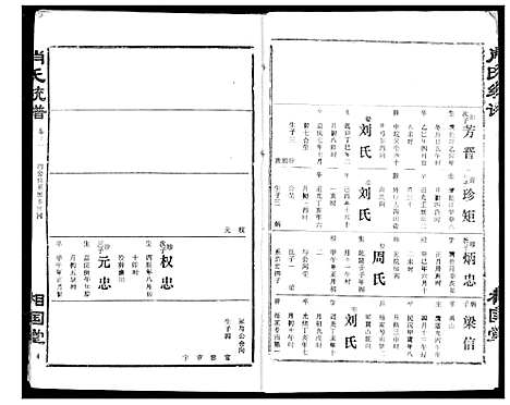 [下载][萧氏宗谱]湖北.萧氏家谱_十五.pdf