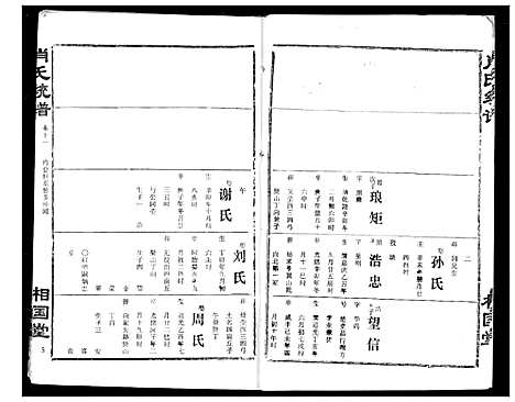 [下载][萧氏宗谱]湖北.萧氏家谱_十五.pdf