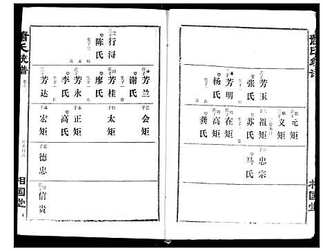 [下载][萧氏宗谱]湖北.萧氏家谱_十六.pdf