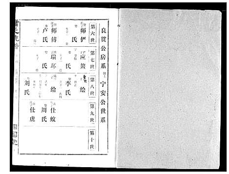 [下载][萧氏宗谱]湖北.萧氏家谱_十七.pdf