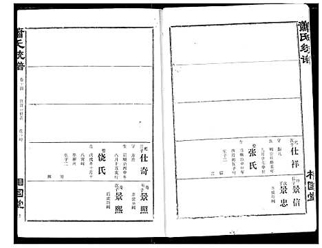 [下载][萧氏宗谱]湖北.萧氏家谱_十七.pdf