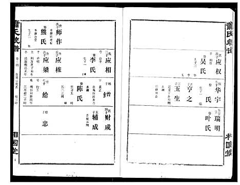 [下载][萧氏宗谱]湖北.萧氏家谱_十七.pdf