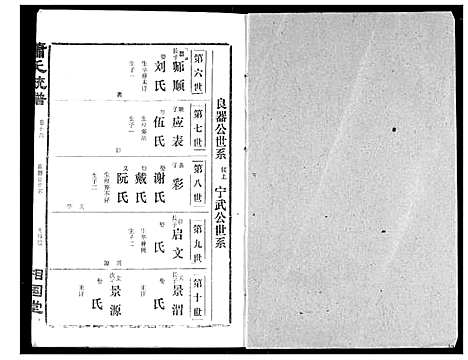 [下载][萧氏宗谱]湖北.萧氏家谱_二十.pdf