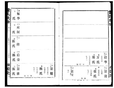 [下载][萧氏宗谱]湖北.萧氏家谱_二十.pdf