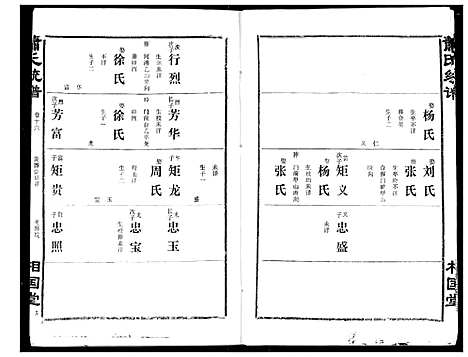 [下载][萧氏宗谱]湖北.萧氏家谱_二十.pdf