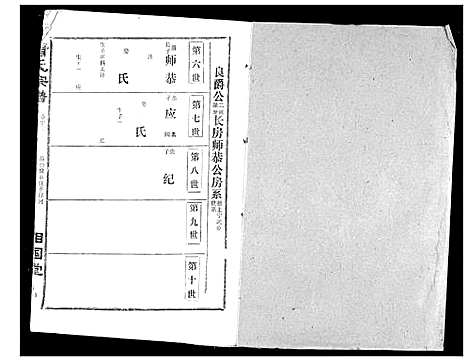 [下载][萧氏宗谱]湖北.萧氏家谱_二十一.pdf