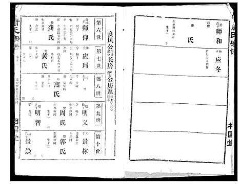 [下载][萧氏宗谱]湖北.萧氏家谱_二十一.pdf