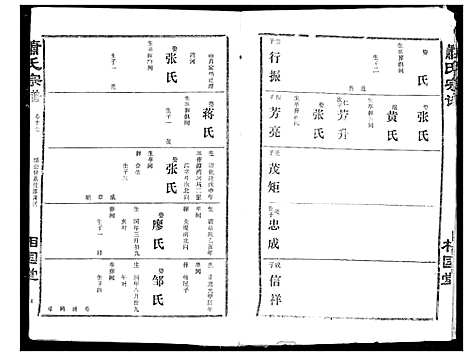 [下载][萧氏宗谱]湖北.萧氏家谱_二十一.pdf