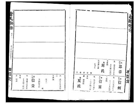 [下载][萧氏宗谱]湖北.萧氏家谱_二十一.pdf