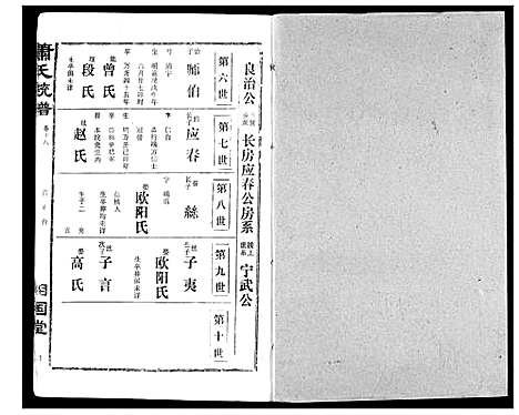 [下载][萧氏宗谱]湖北.萧氏家谱_二十三.pdf