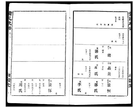 [下载][萧氏宗谱]湖北.萧氏家谱_二十三.pdf