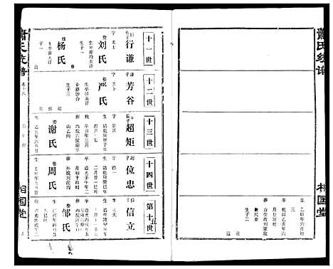 [下载][萧氏宗谱]湖北.萧氏家谱_二十三.pdf