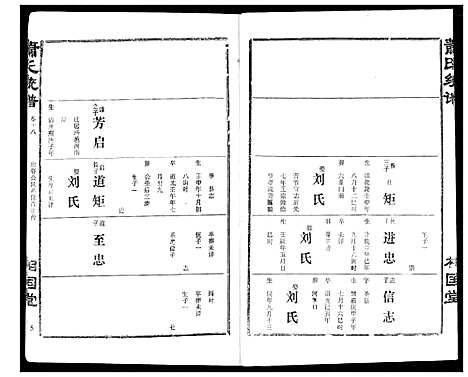 [下载][萧氏宗谱]湖北.萧氏家谱_二十三.pdf