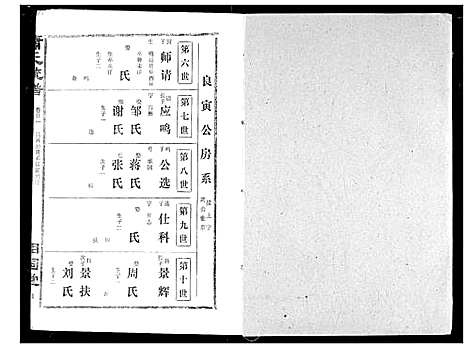 [下载][萧氏宗谱]湖北.萧氏家谱_二十五.pdf