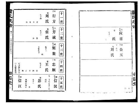 [下载][萧氏宗谱]湖北.萧氏家谱_二十五.pdf