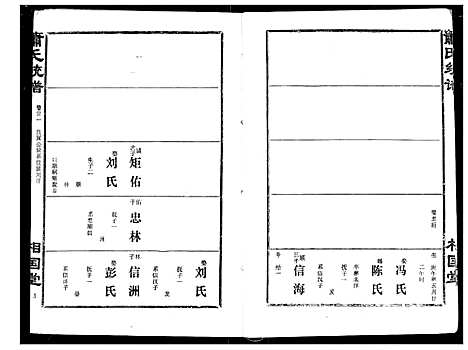 [下载][萧氏宗谱]湖北.萧氏家谱_二十五.pdf