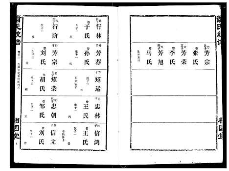 [下载][萧氏宗谱]湖北.萧氏家谱_二十五.pdf