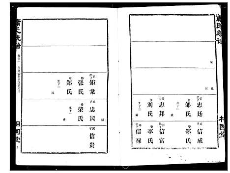 [下载][萧氏宗谱]湖北.萧氏家谱_二十五.pdf