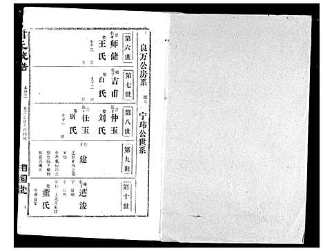 [下载][萧氏宗谱]湖北.萧氏家谱_二十七.pdf