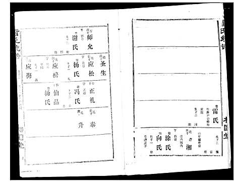 [下载][萧氏宗谱]湖北.萧氏家谱_二十七.pdf