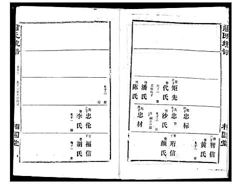 [下载][萧氏宗谱]湖北.萧氏家谱_二十七.pdf