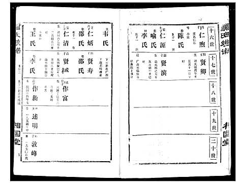 [下载][萧氏宗谱]湖北.萧氏家谱_二十七.pdf