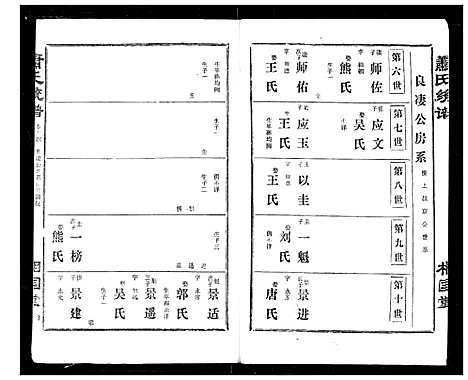 [下载][萧氏宗谱]湖北.萧氏家谱_二十八.pdf