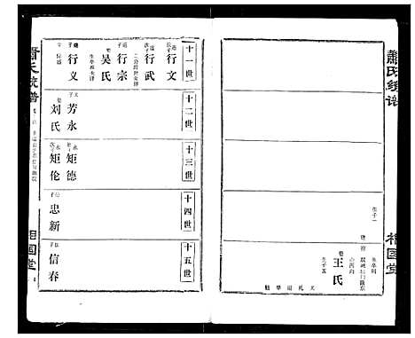 [下载][萧氏宗谱]湖北.萧氏家谱_二十八.pdf