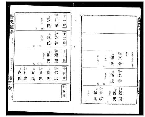 [下载][萧氏宗谱]湖北.萧氏家谱_二十九.pdf