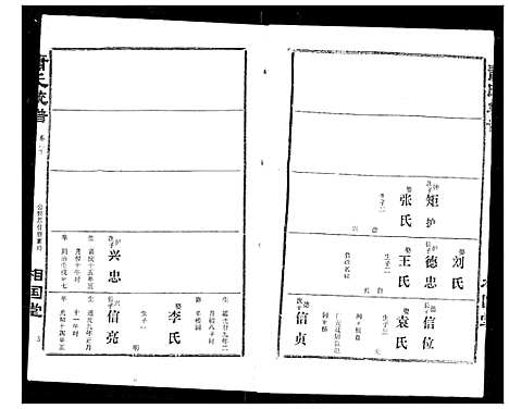 [下载][萧氏宗谱]湖北.萧氏家谱_二十九.pdf