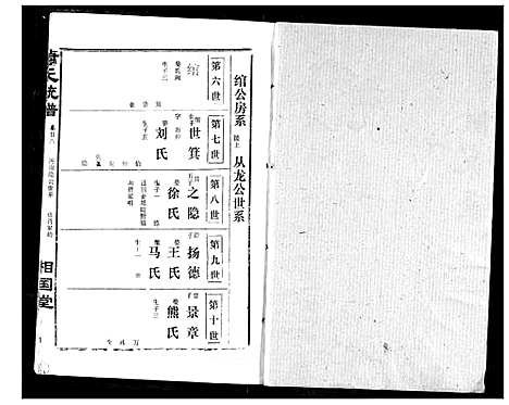 [下载][萧氏宗谱]湖北.萧氏家谱_三十二.pdf