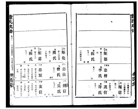 [下载][萧氏宗谱]湖北.萧氏家谱_三十二.pdf