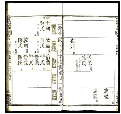 [下载][萧氏宗谱]湖北.萧氏家谱_八.pdf