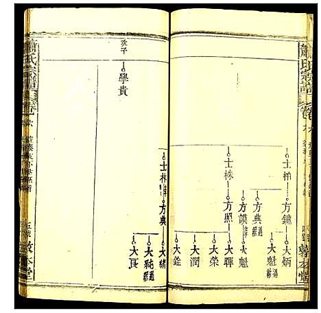 [下载][萧氏宗谱]湖北.萧氏家谱_五.pdf