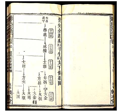 [下载][萧氏宗谱]湖北.萧氏家谱_三十四.pdf