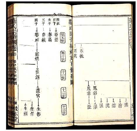 [下载][萧氏宗谱]湖北.萧氏家谱_三十七.pdf