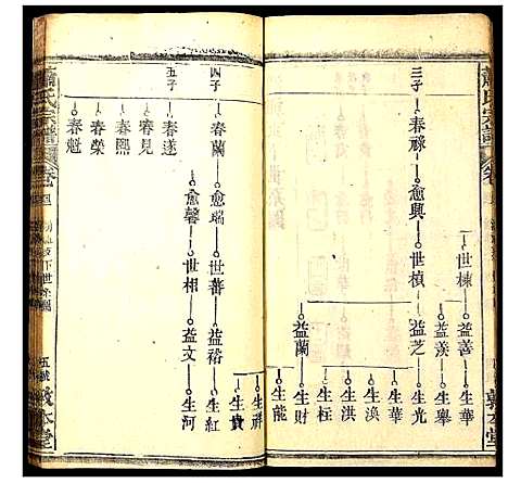 [下载][萧氏宗谱]湖北.萧氏家谱_三十九.pdf